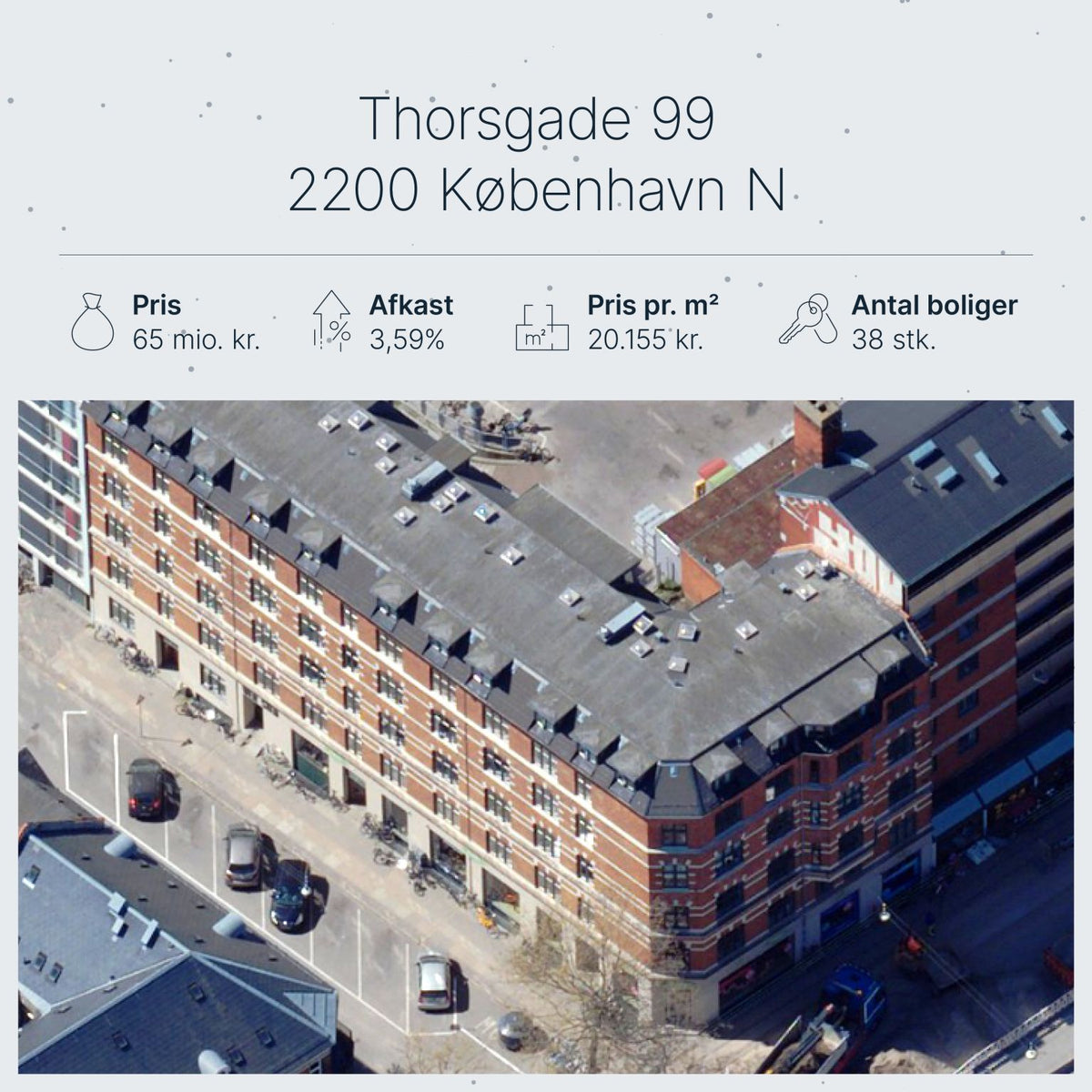 Thorsgade 99 i København N: Nectar køber boligudlejning for 65 mio. kr.
