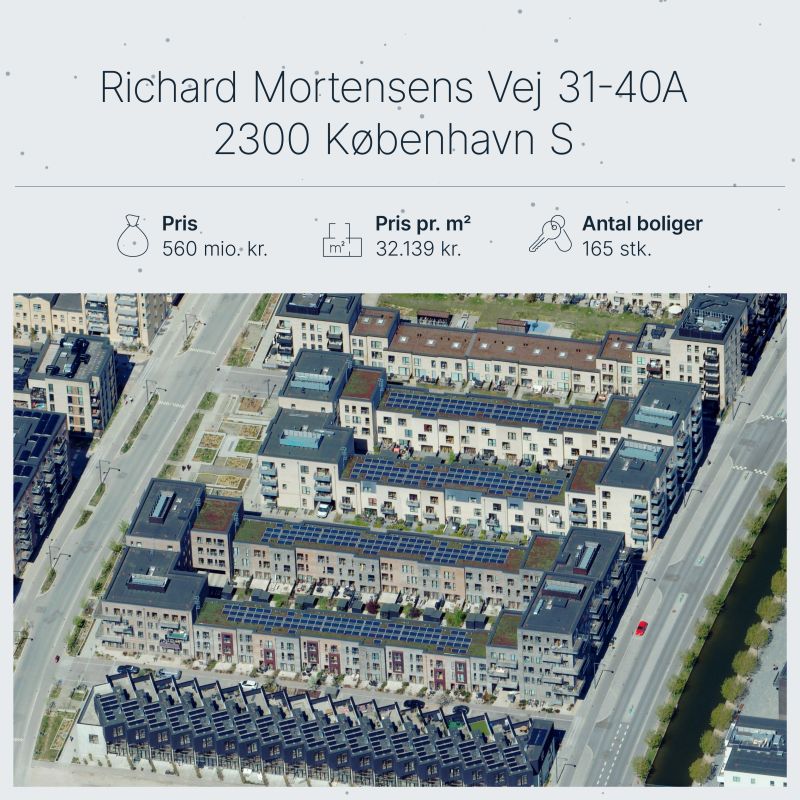 Kalvebod Huse i Ørestad: NREP køber 115 lejligheder + 50 rækkehuse – konverterer til ejerboliger