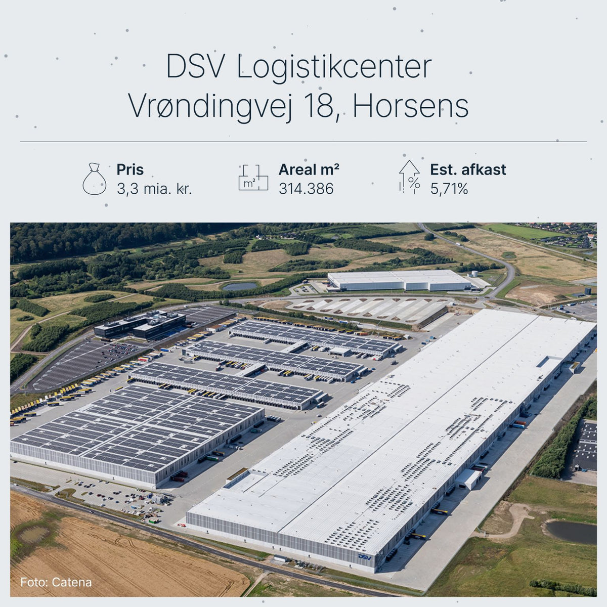 Danmarks største logistikcenter i Horsens: Catena køber for 3,3 mia. kr. – største handler nogensinde