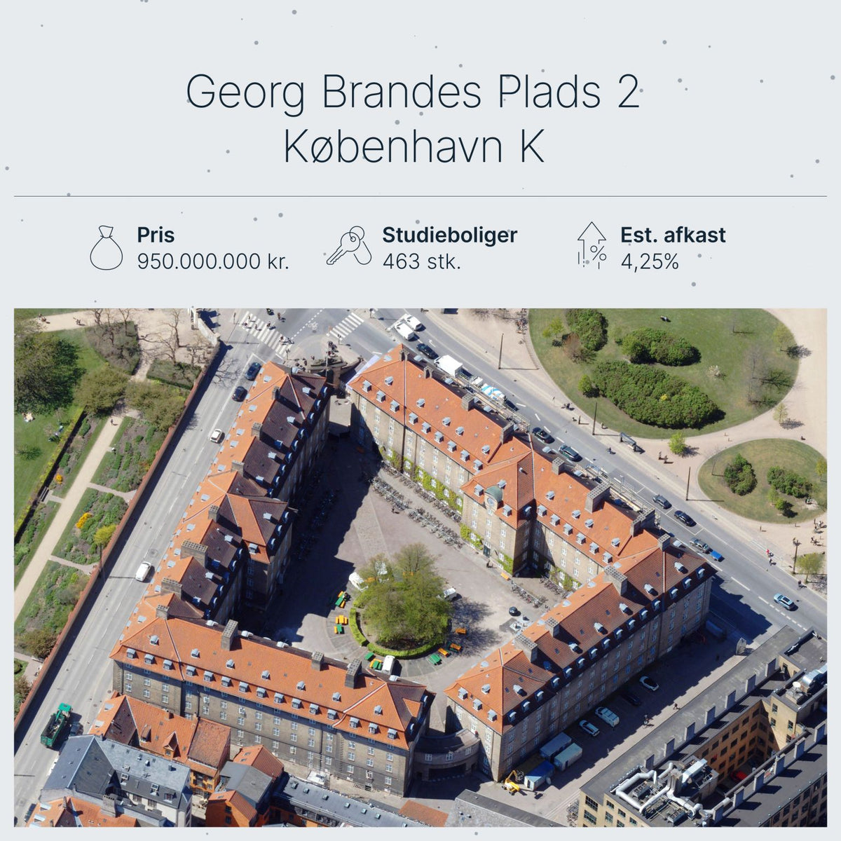 Georg Brandes Plads 2 København: Fonden DIS køber 463 studieboliger for ca. 1 mia. kr.