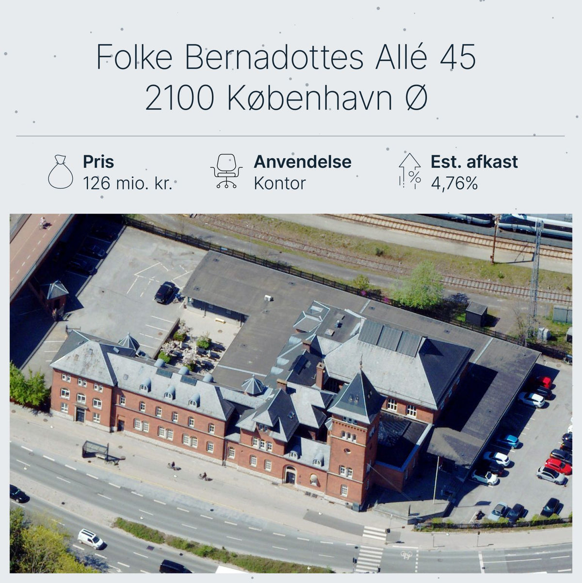 Folke Bernadottes Allé 45 i København Ø: Jeudan køber Center for Ledelse for 125,8 mio. kr.