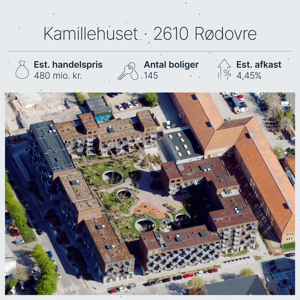Kamillehuset i Rødovre: PenSam køber 145 boliger for ca. 500 mio. kr.