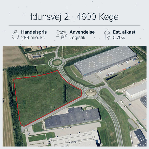Skandinavisk Transport Center Køge: Catena køber logistikcenter før opførelse