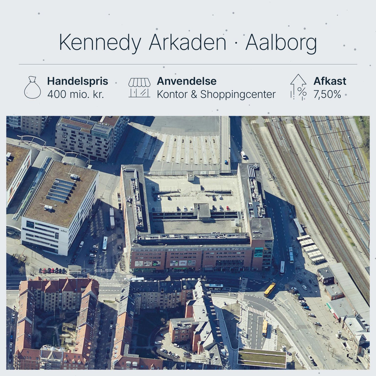 Kennedy Arkaden Aalborg: Ceraco køber mixed-use center for 400 mio. kr. – største Nordjylland siden 2020