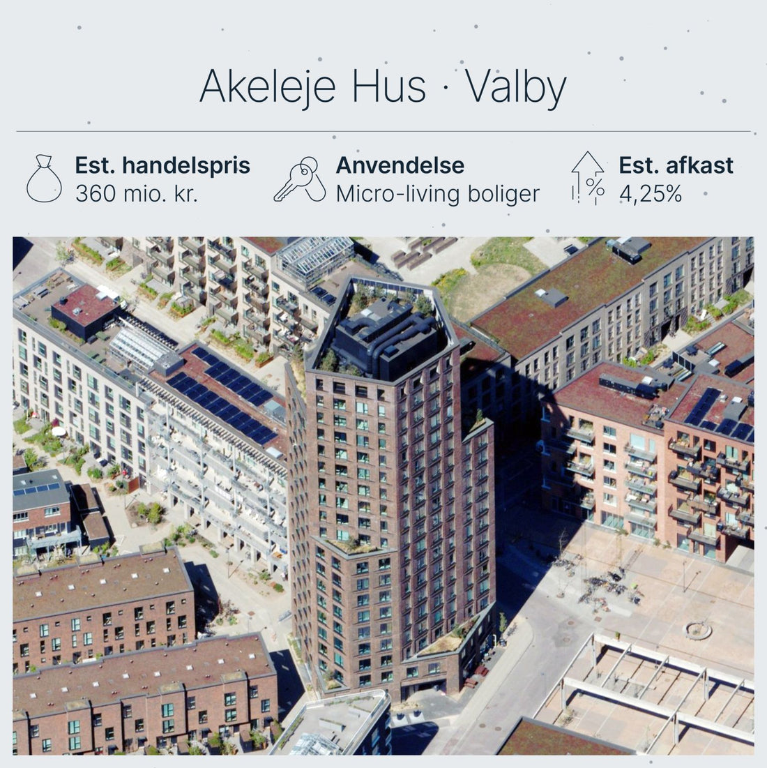 Akeleje Hus Valby: Greater Copenhagen Residential køber 189 micro-living boliger
