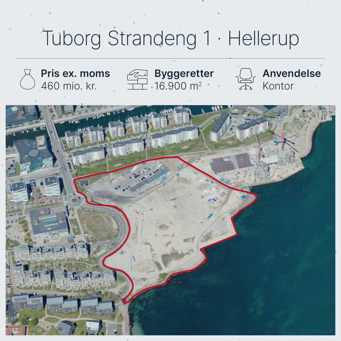 Tuborg Havn København: Novo Nordisk Fonden køber grund for 460 mio.