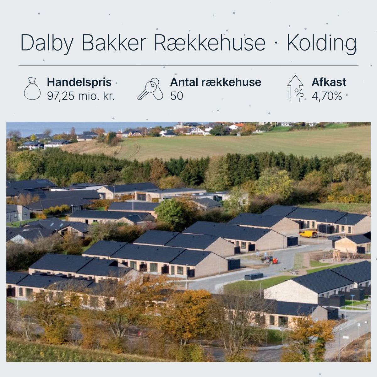 Dalby Kolding: Vinding Gruppen køber 50 rækkehuse – regional bolig-expansion