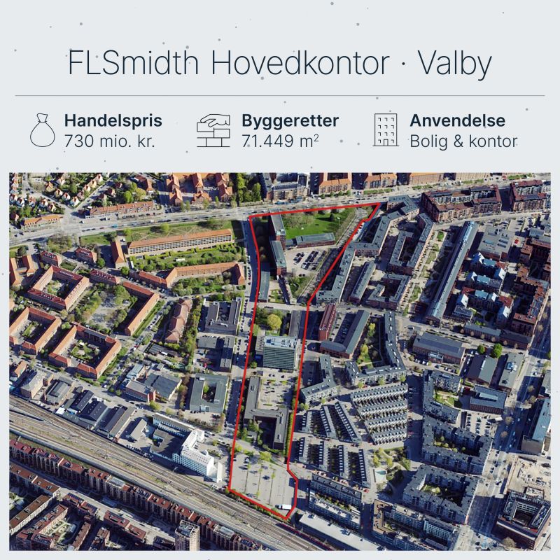 Vigerslev Allé 77 Valby: NREP og AG Gruppen køber FLSmidth HQ for 730 mio. – nyt bydelsprojekt
