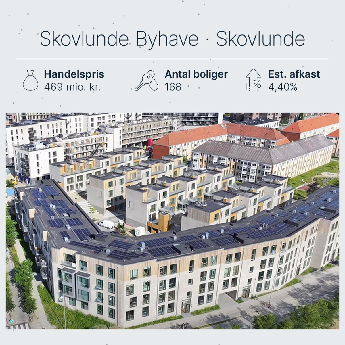 Skovlunde Ballerup: Thylander køber 106 lejligheder og 62 rækkehuse for 469 mio.