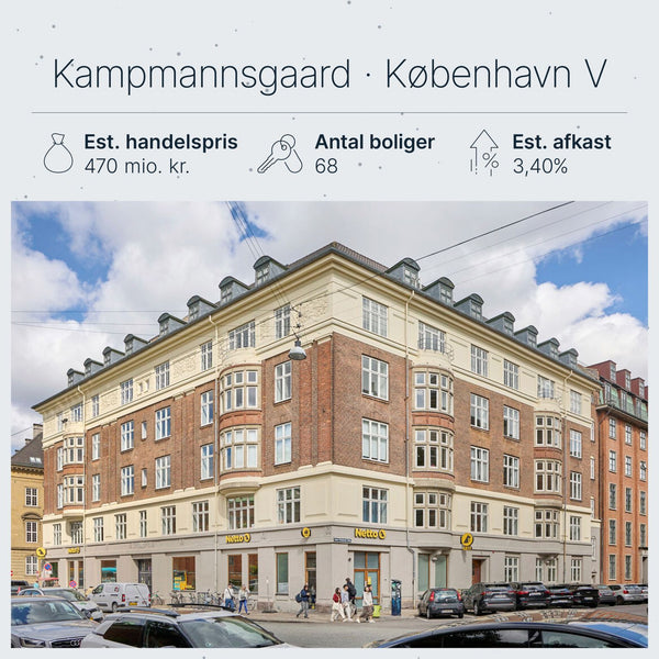 Kampmannsgaard København: Caisse des Dépôts køber 68 konverterede boliger for 470 mio.