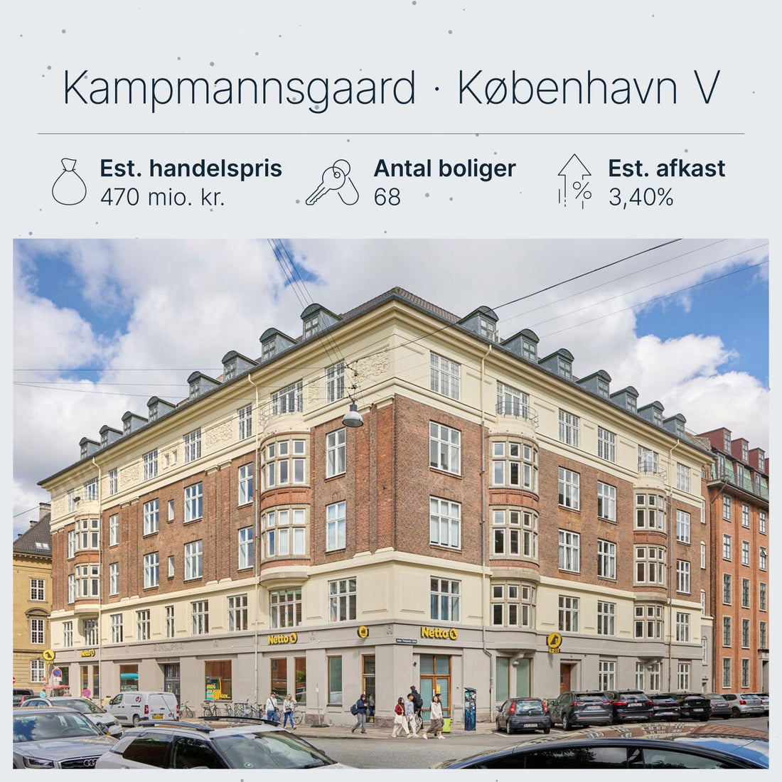 Kampmannsgaard København: Caisse des Dépôts køber 68 konverterede boliger for 470 mio.