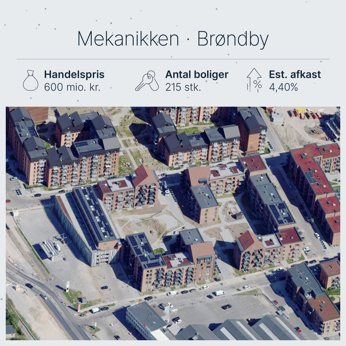 Mekanikken Brøndby: DWS Group køber 215 boliger for 600 mio. – tysk kapitalforvalter ekspanderer