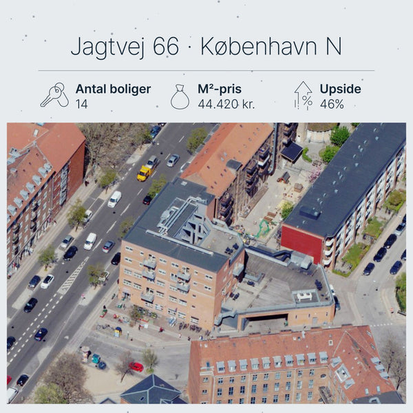 Jagtvej 66 København N: Core Property køber 14 ejerlejligheder for 71,25 mio. kr.