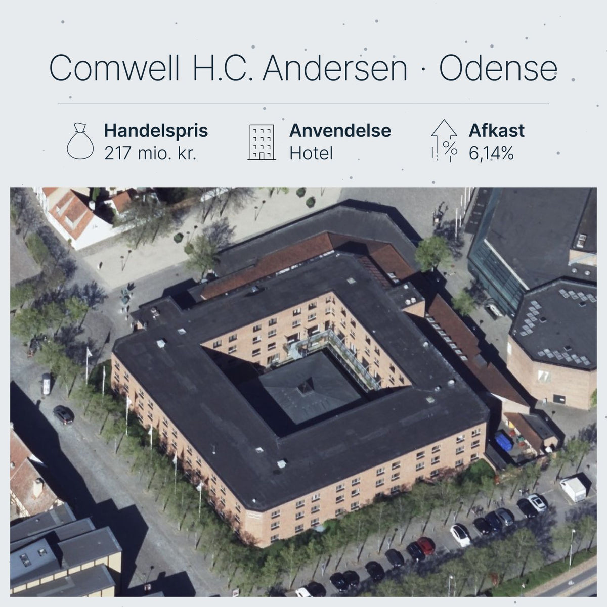 Comwell H.C. Andersen Odense: AKF, Sampension og Comwell køber 157 værelses hotel for 217 mio.