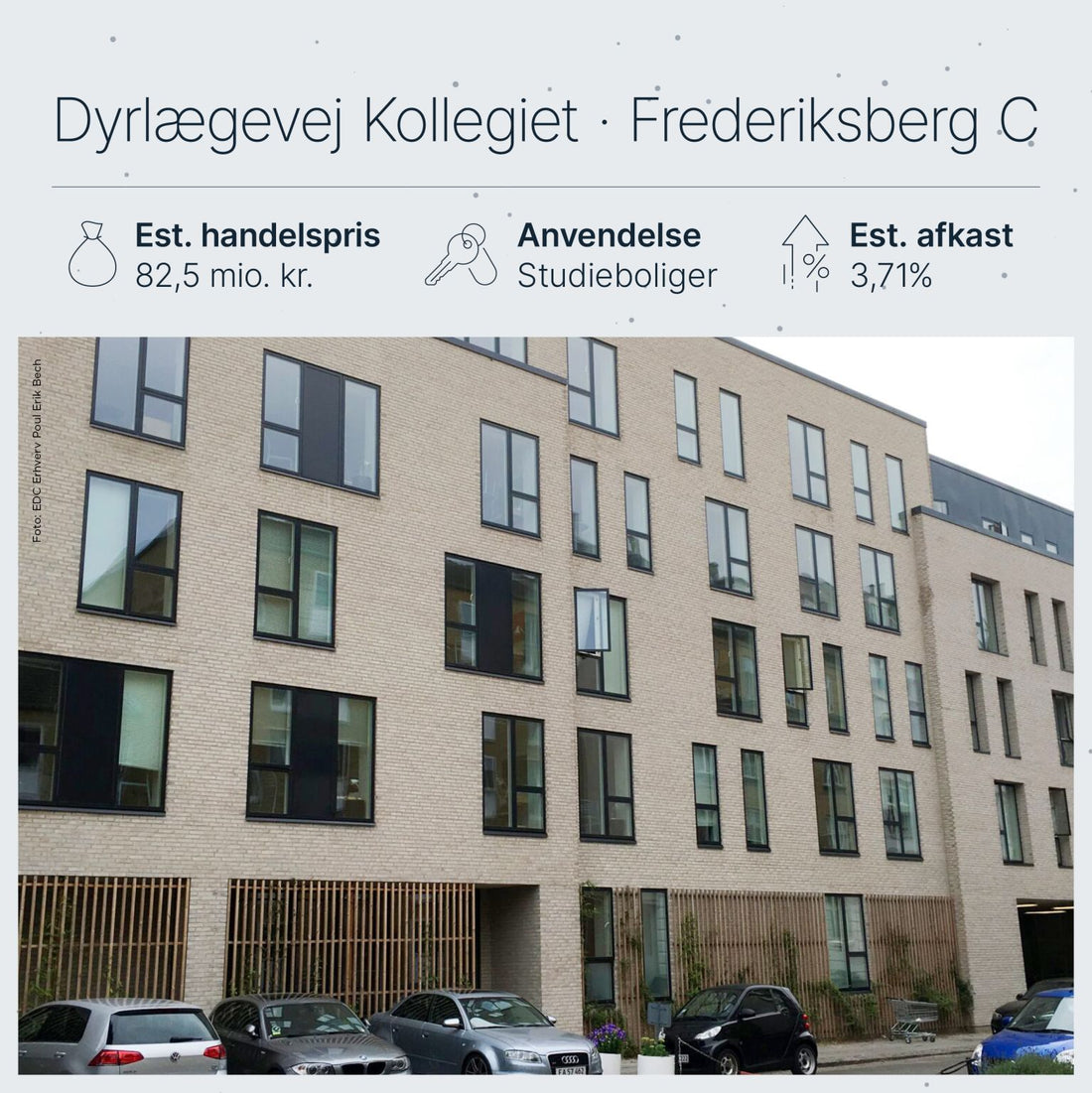 Dyrlægevej Kollegiet Frederiksberg: Ole Friis køber 53 studiebolig-kollegium for 82,5 mio.
