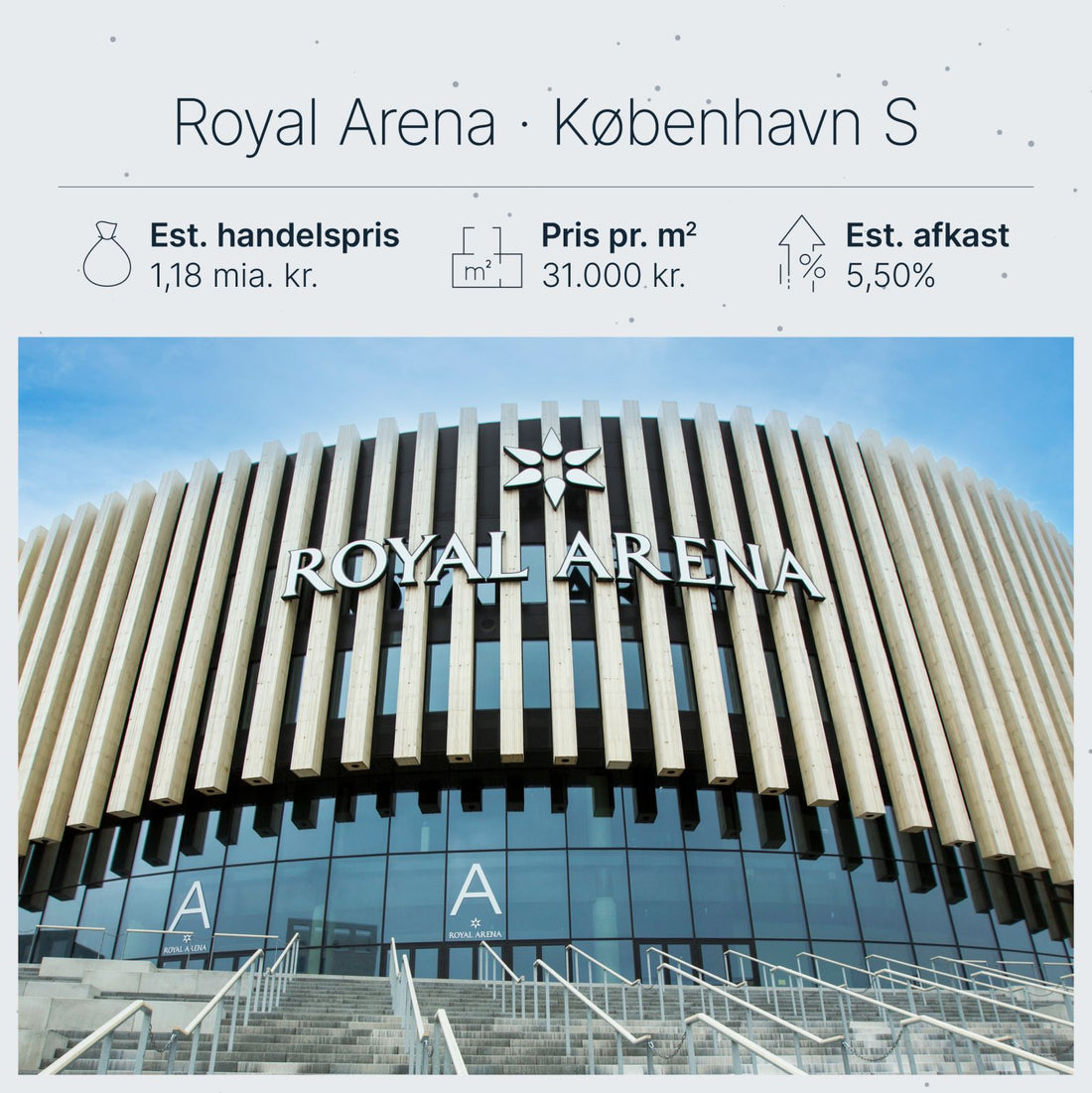 Royal Arena København: Live Nation køber Københavns Kommune-arena for 1,176 mia.