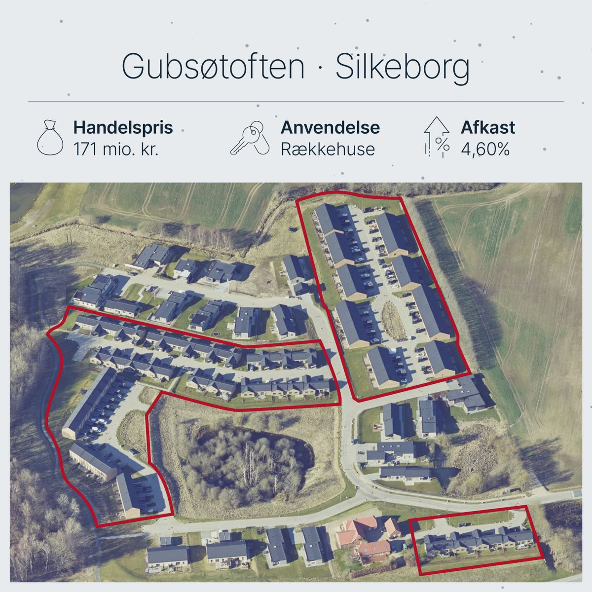 Gubsøtoften Silkeborg: Formuepleje køber 72 rækkehuse for 169,7 mio.