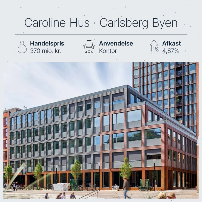 Caroline Hus Carlsberg Byen: Wihlborgs køber mixed-use kontor for 370 mio.