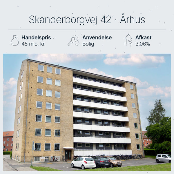 Skanderborgvej 42 Aarhus: Linsen køber gammel boligmasse med hjemfaldspligt – 3,06% efter frikøb