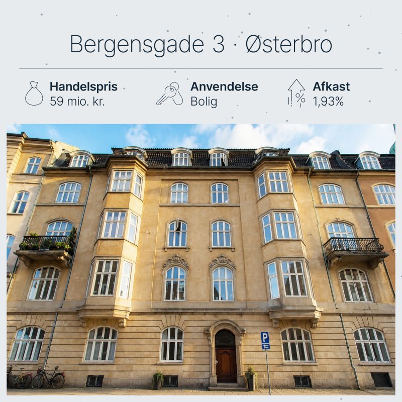 Bergensgade 3 København Ø solgt for 59,25 mio. kr. – herskabsejendom med udviklingspotentiale