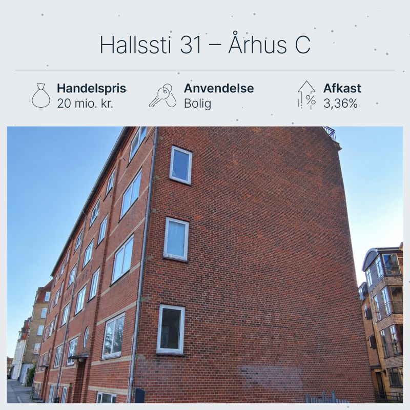Hallssti 31 Aarhus C solgt for 20,06 mio. kr. – AAKT Holding køber blandet ejendom med ni boliglejemål