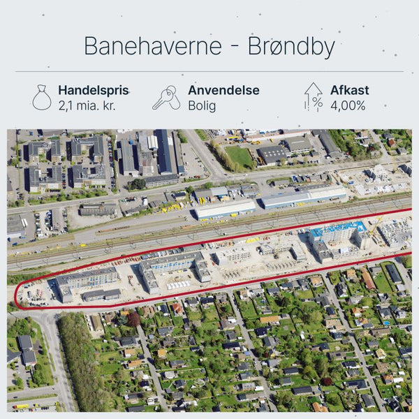 Banehaverne Brøndby solgt for 2,09 mia. kr. – M&G Real Estate køber 667 boliger i årets største boligtransaktion
