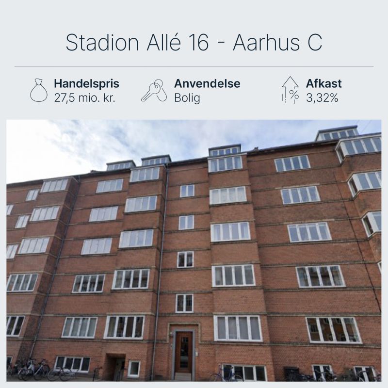 Stadion Allé 16 Aarhus C solgt for 27,5 mio. kr. – Astrup Asset Management køber klassisk boligejendom med tre lejeformer
