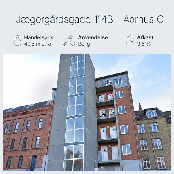Jægergårdsgade 114B Aarhus C solgt for 49,5 mio. kr. – Løvbjerg Ejendomsinvest køber 18 boliger med fri markedsleje