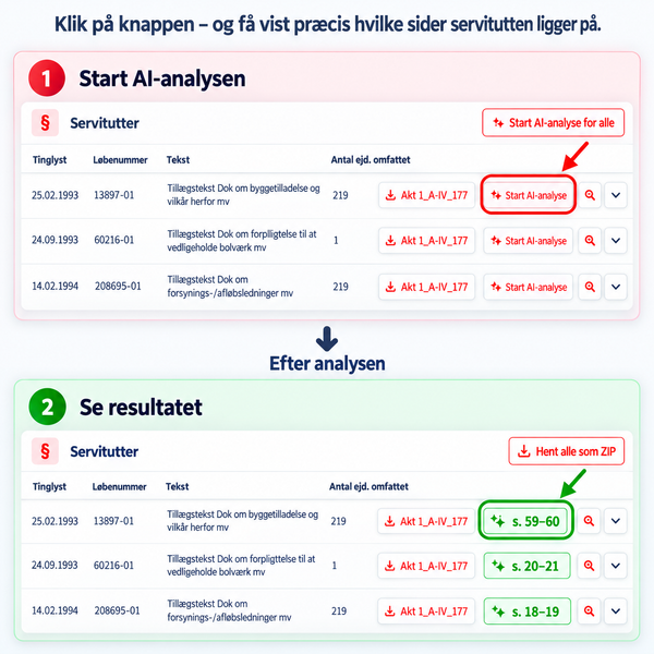 Find servitutter hurtigere med hjælp fra AI i ReData