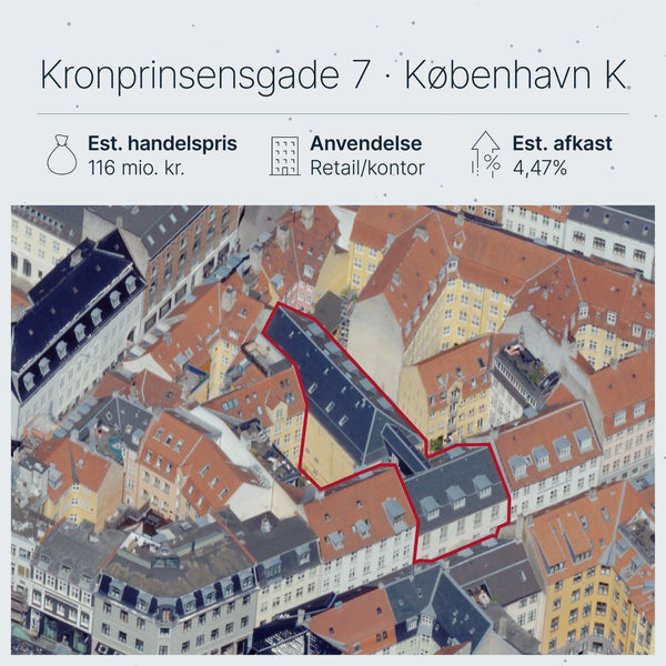 Kronprinsensgade 7 København K: FA Investment køber COPI's totalrenoverede mixed-use for 116,2 mio.