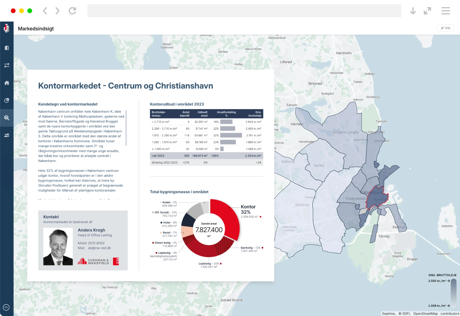 produkt markedsindsigt